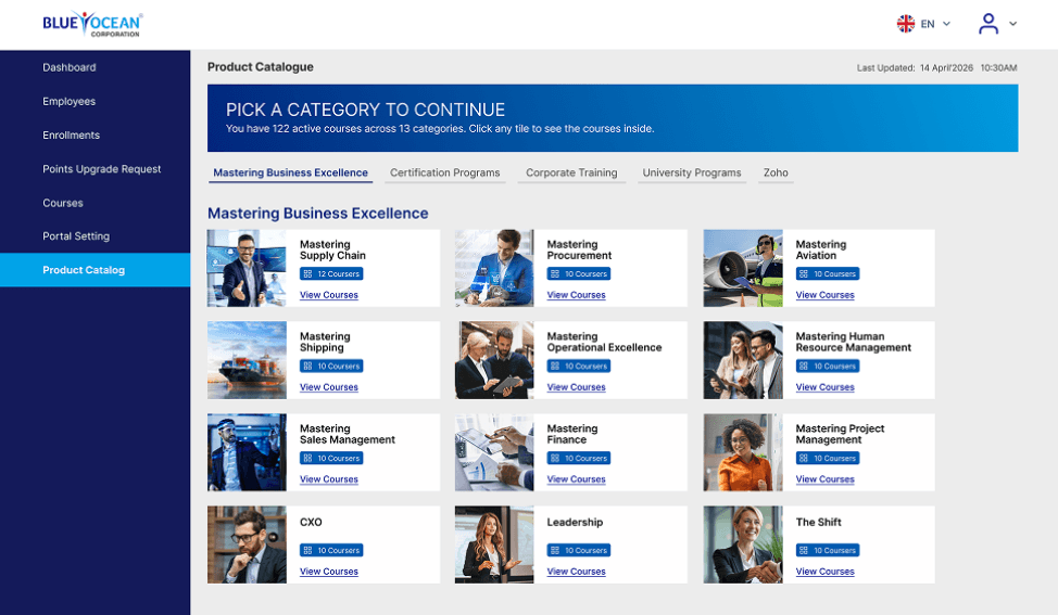 The Mastering Business Excellence catalog